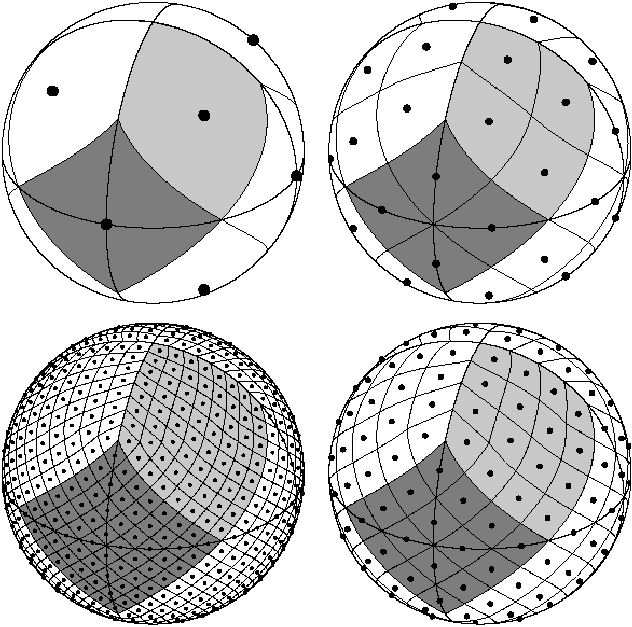 HEALPix tesselation through levels